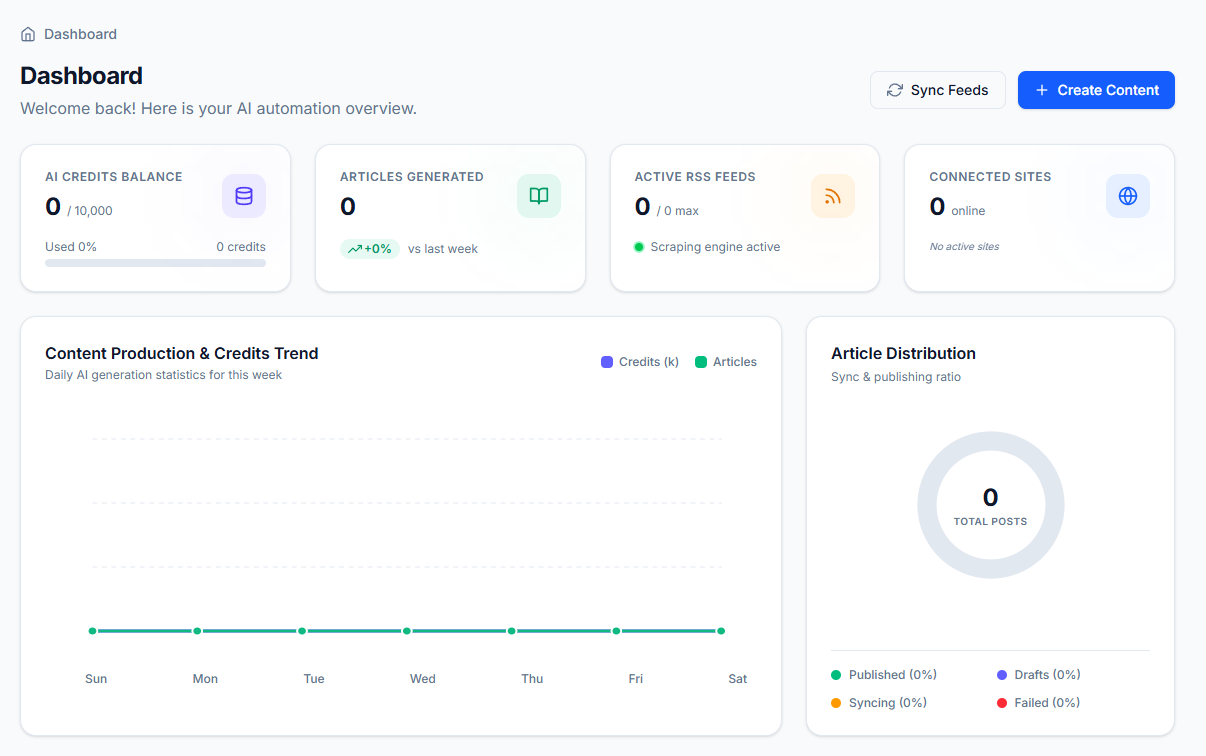 Evolix AI Dashboard Preview